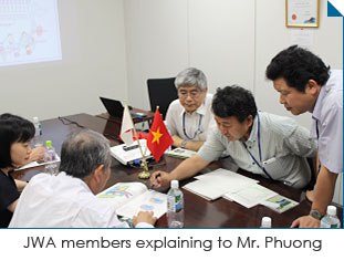 Viet Nam visited the JWA Headquarters