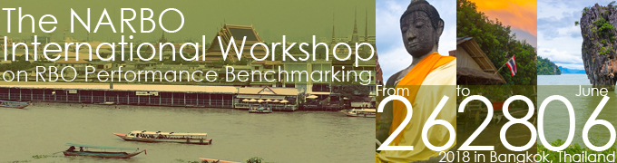 The NARBO International Workshop on RBO Performance Benchmarking